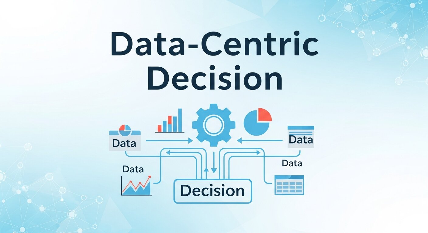 Data-Centric Decision