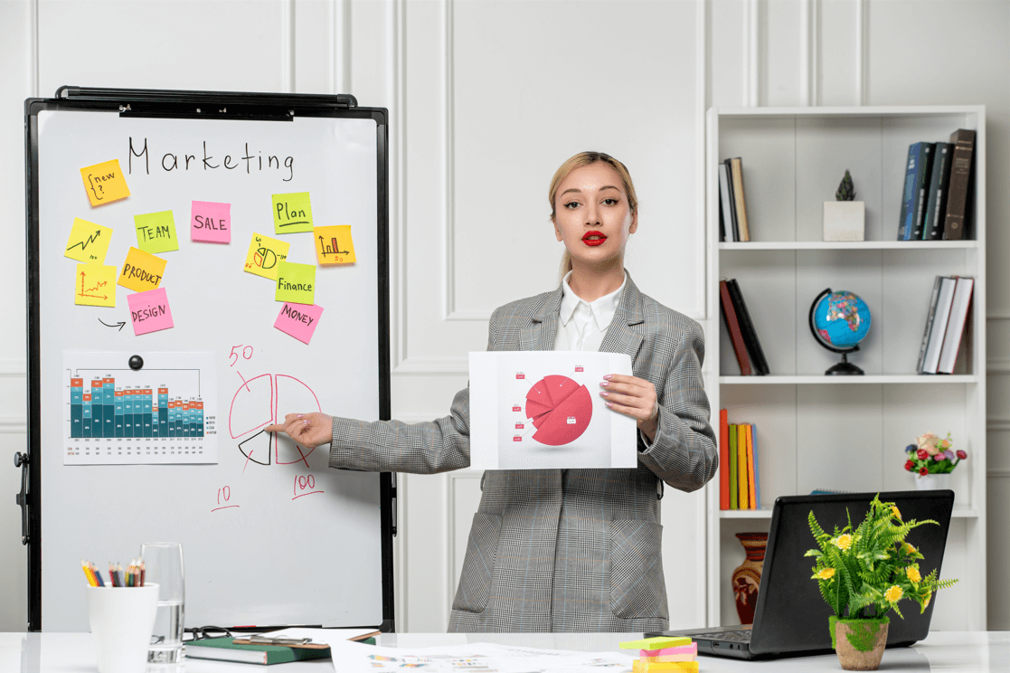 Account-Based Marketing in B2B: The Ultimate Guide to Smarter Targeting and Better Results