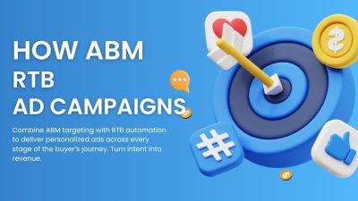 ABM
