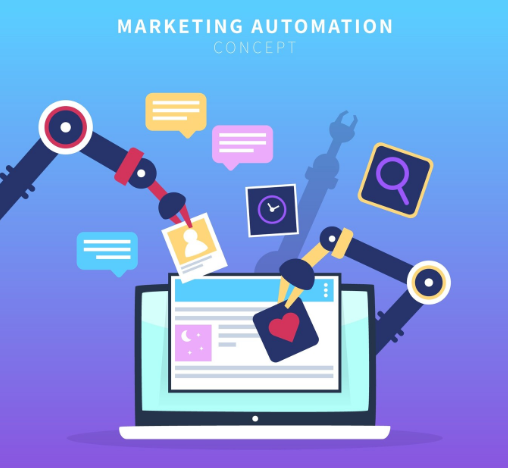 Marketing Automation