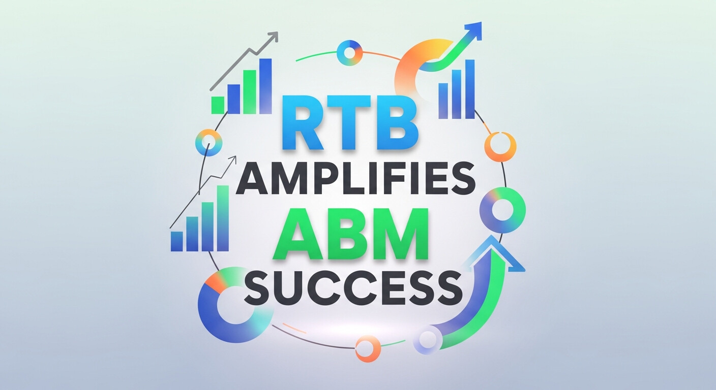 RTB Amplifies ABM 