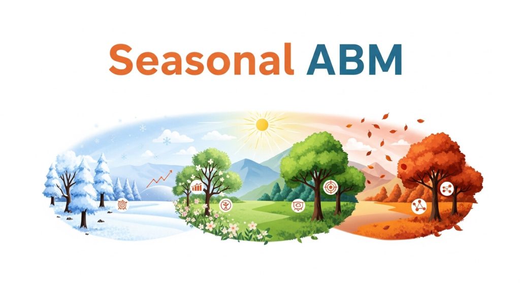 Seasonal ABM