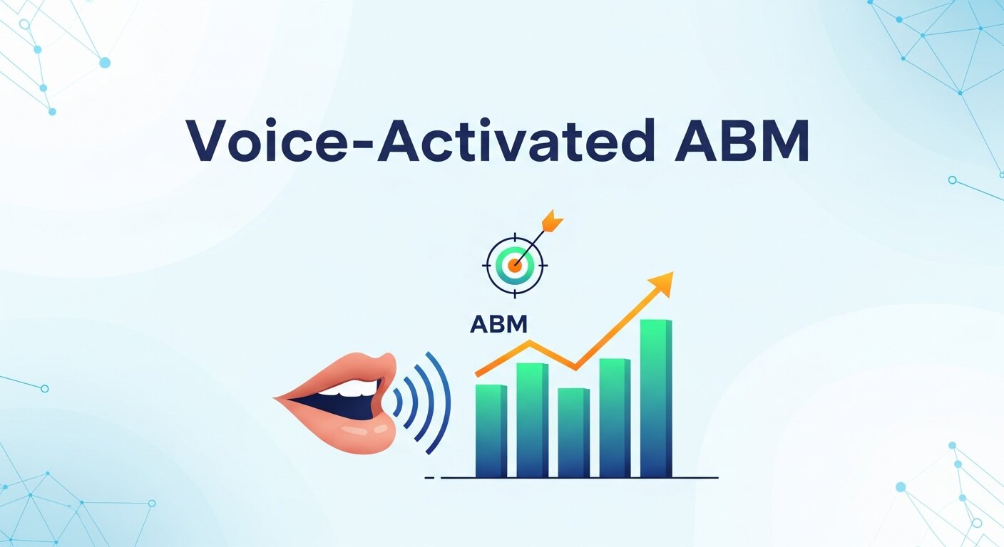 Voice-Activated ABM: Engaging Accounts with AI Assistants